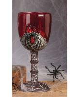 Красный кубок с пауком